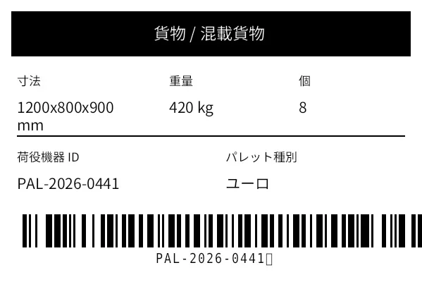 プレビュー: 貨物・寸法ラベル