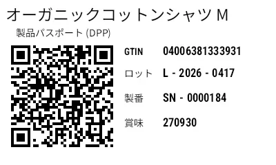 プレビュー: デジタル製品パスポート (DPP) 付き GS1 QR コード