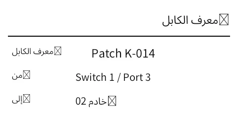 معاينة ترميز الكابلات / الأسلاك