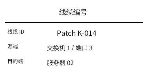 预览：线缆/导线标识