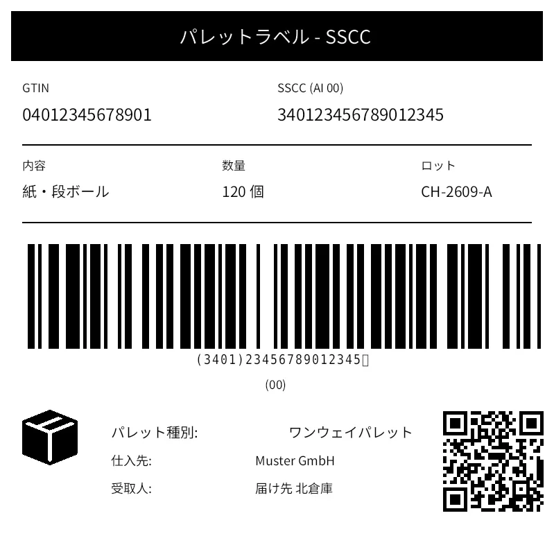 プレビュー: SSCC パレットラベル (GS1-128)
