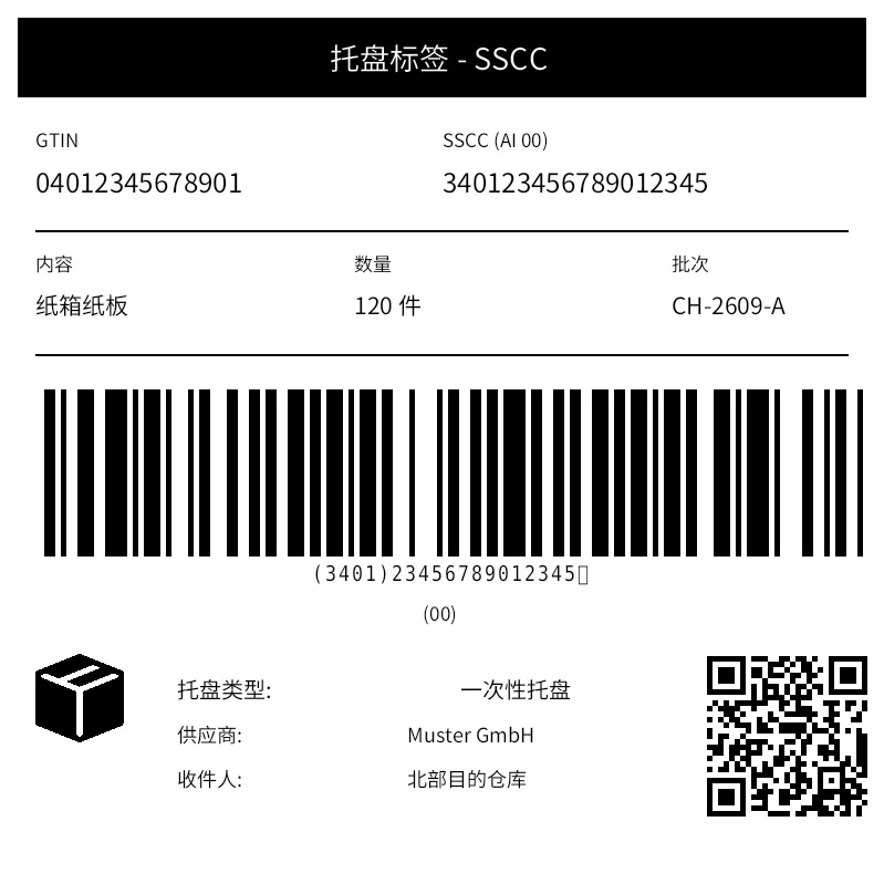 预览：SSCC 托盘标签 (GS1-128)