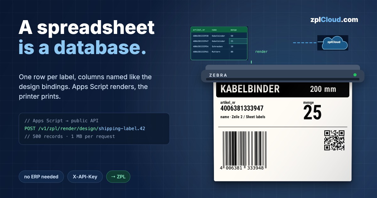 A Complete Label Workflow in an Afternoon, with a Google Spreadsheet as the Database