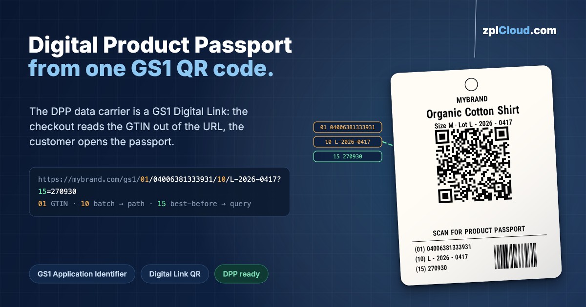 GS1 QR Code and the Digital Product Passport: one code for the checkout and the customer