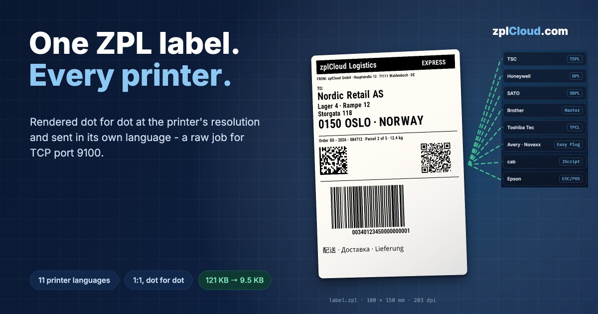 Print ZPL on Any Label Printer: TSC, Honeywell, SATO, Brother, Toshiba and More